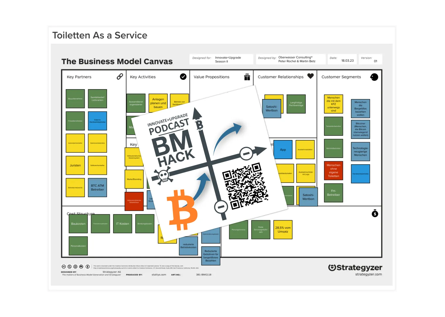 Lightning-Zahlungen für Unternehmen: Vorteile, Implementierung und Zukunft des Bitcoin-Bezahlsystems