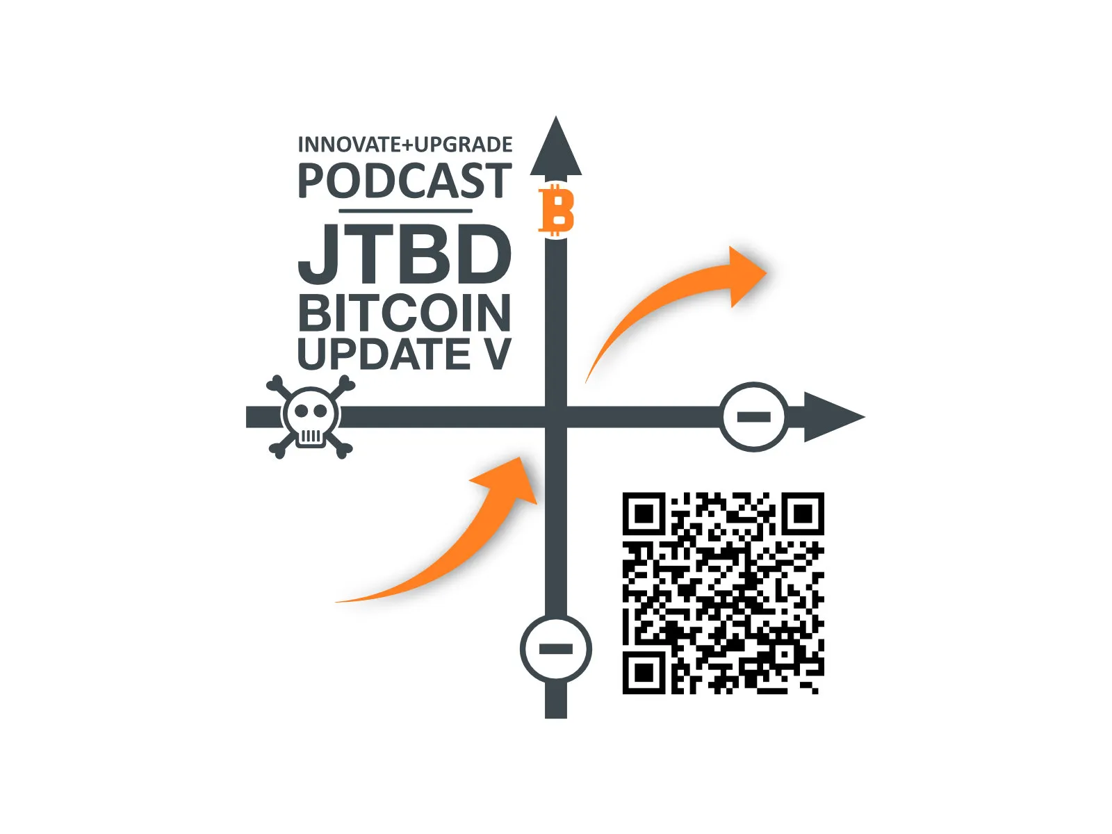 JTBD on Bitcoin - Update V