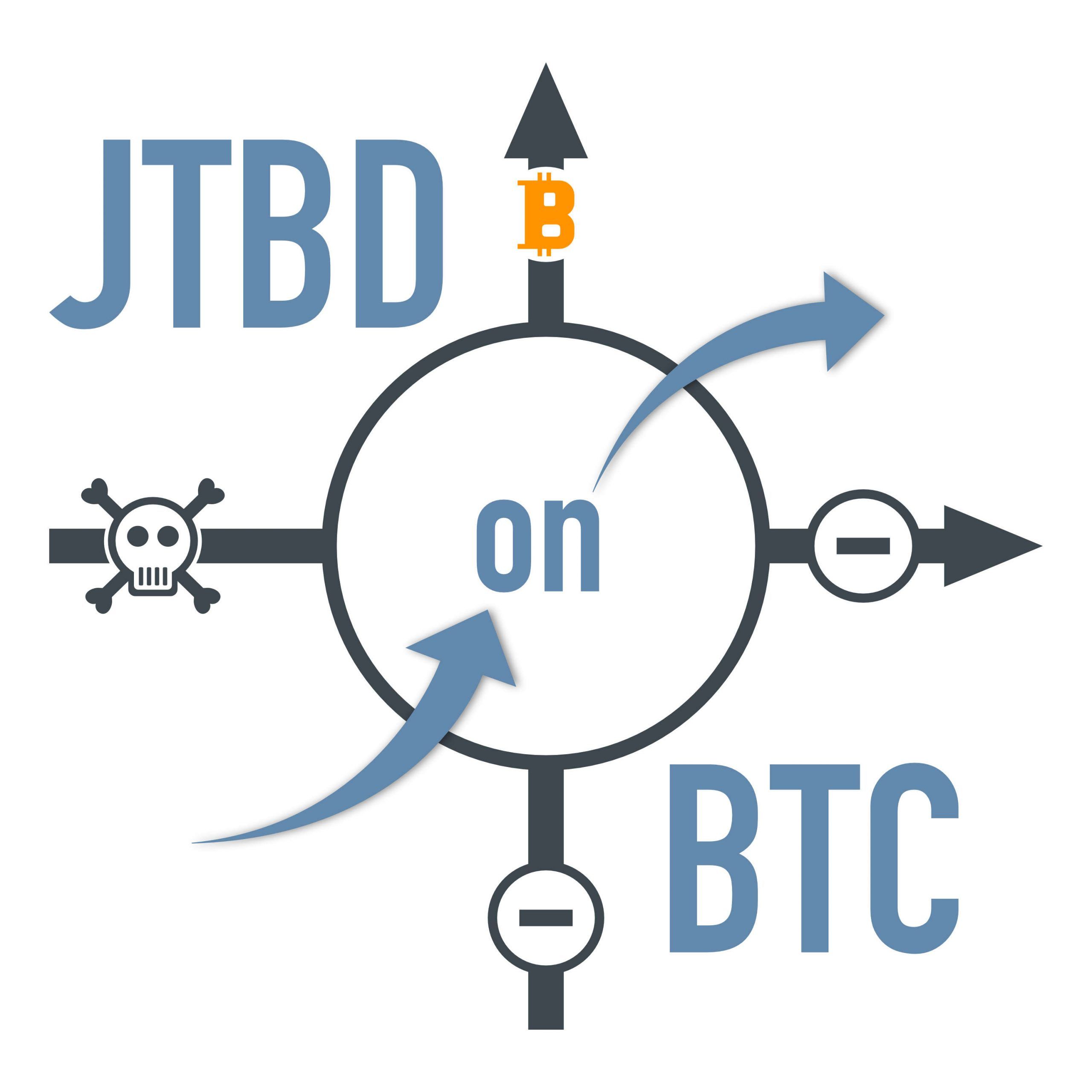 JTBD on Bitcoin - Update III