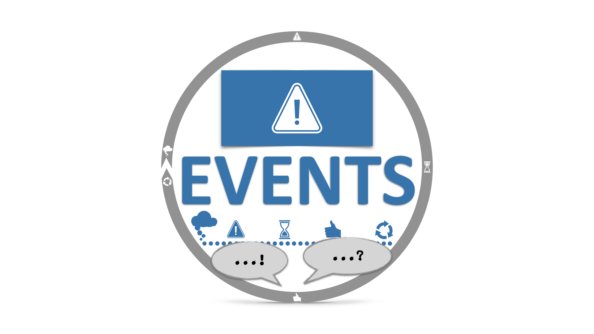 Interviewtechnik: Trigger-Events finden